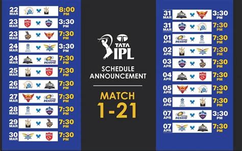 IPL: Dates, teams, venues, history & more.